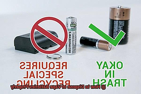 How to Dispose of Vape Batteries Properly-6