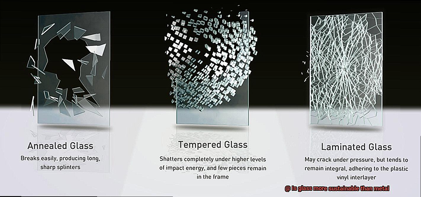 Is glass more sustainable than metal-6