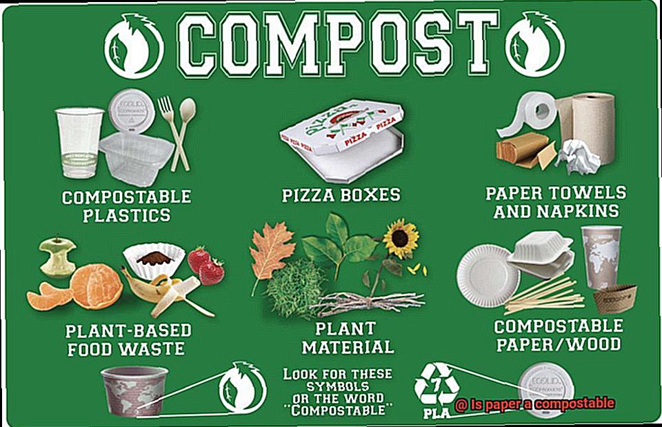 Is paper a compostable-2